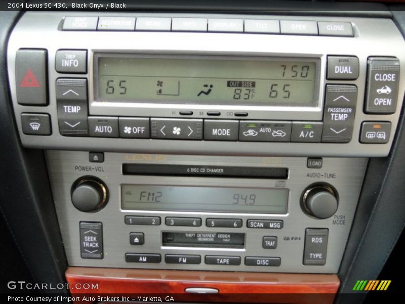 Controls of 2004 SC 430
