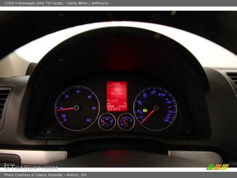 Candy White / Anthracite 2009 Volkswagen Jetta TDI Sedan