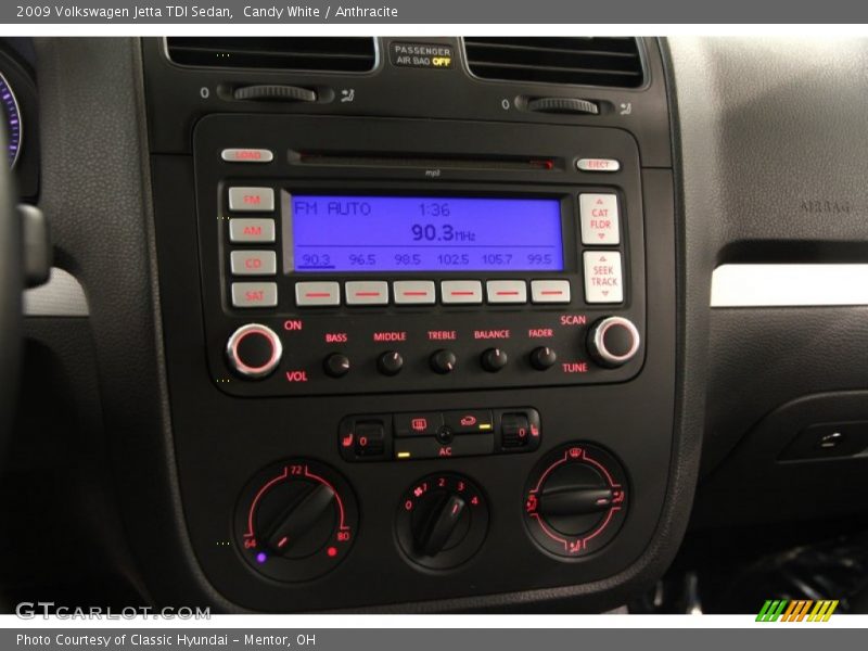 Candy White / Anthracite 2009 Volkswagen Jetta TDI Sedan