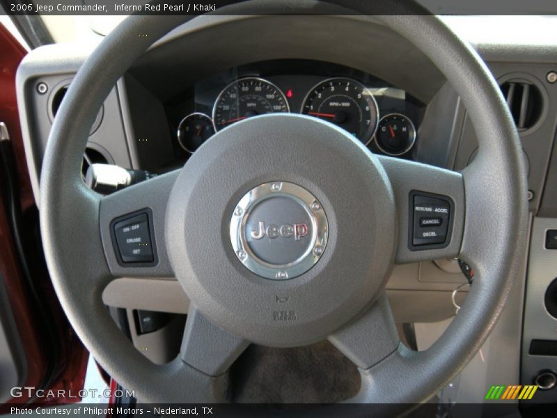 Inferno Red Pearl / Khaki 2006 Jeep Commander