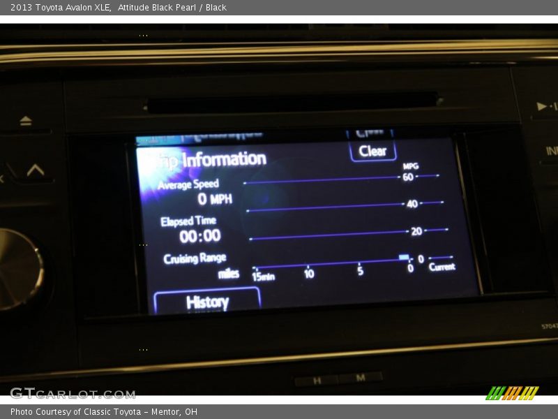 Attitude Black Pearl / Black 2013 Toyota Avalon XLE