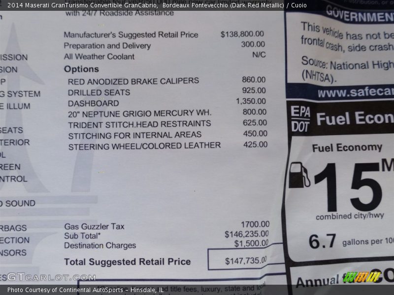  2014 GranTurismo Convertible GranCabrio Window Sticker