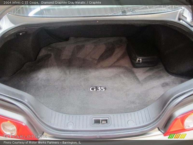 Diamond Graphite Gray Metallic / Graphite 2004 Infiniti G 35 Coupe
