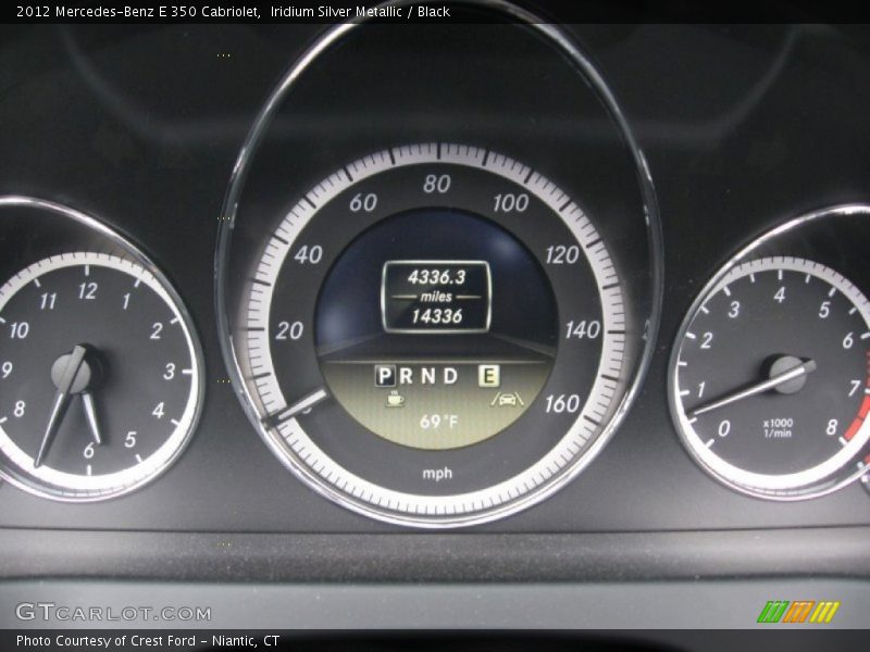 Iridium Silver Metallic / Black 2012 Mercedes-Benz E 350 Cabriolet
