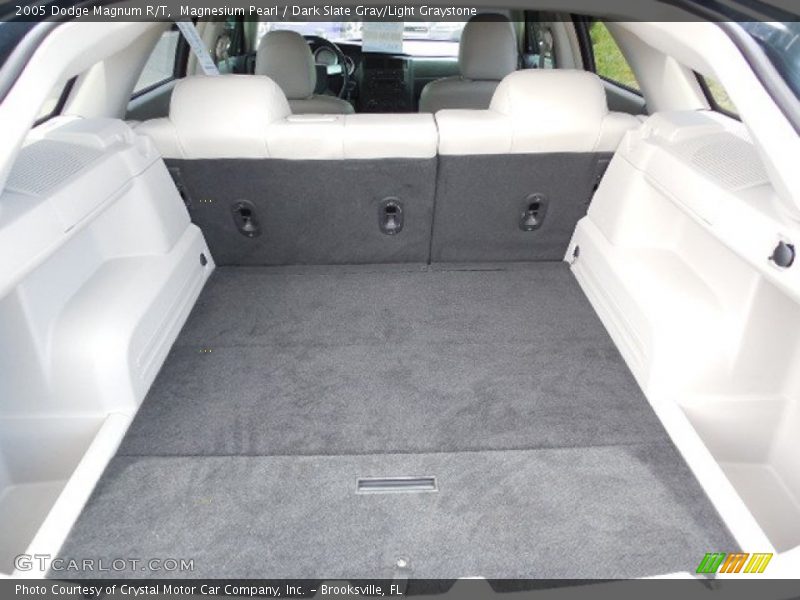 Magnesium Pearl / Dark Slate Gray/Light Graystone 2005 Dodge Magnum R/T