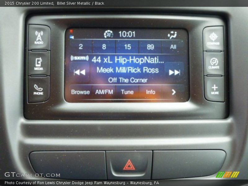 Controls of 2015 200 Limited