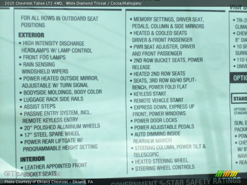 White Diamond Tricoat / Cocoa/Mahogany 2015 Chevrolet Tahoe LTZ 4WD