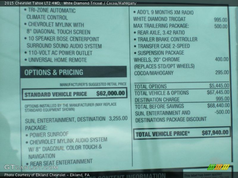 White Diamond Tricoat / Cocoa/Mahogany 2015 Chevrolet Tahoe LTZ 4WD