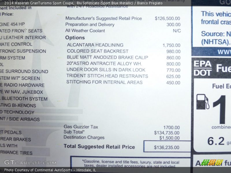  2014 GranTurismo Sport Coupe Window Sticker