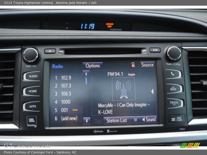 Controls of 2014 Highlander Limited