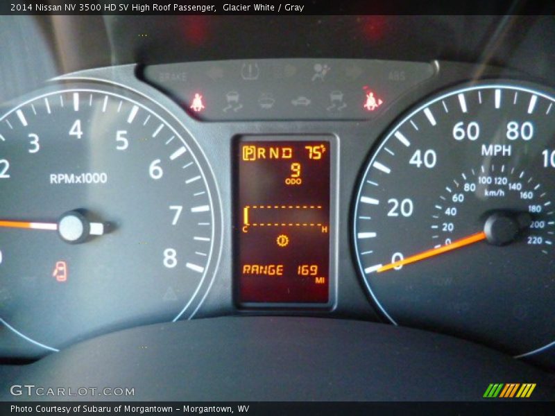  2014 NV 3500 HD SV High Roof Passenger 3500 HD SV High Roof Passenger Gauges