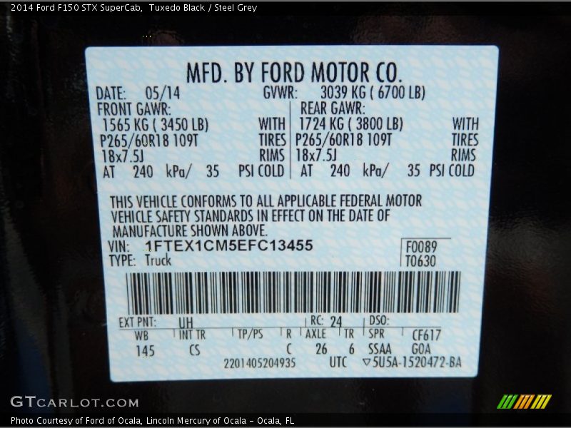 Tuxedo Black / Steel Grey 2014 Ford F150 STX SuperCab