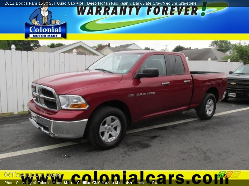 Deep Molten Red Pearl / Dark Slate Gray/Medium Graystone 2012 Dodge Ram 1500 SLT Quad Cab 4x4