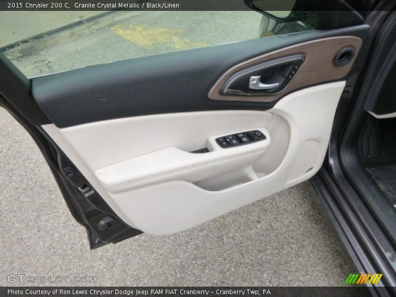 Door Panel of 2015 200 C