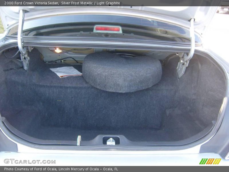 Silver Frost Metallic / Light Graphite 2000 Ford Crown Victoria Sedan