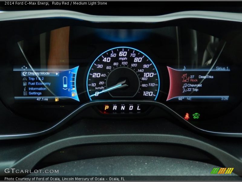  2014 C-Max Energi Energi Gauges