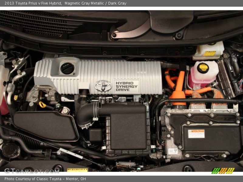  2013 Prius v Five Hybrid Engine - 1.8 Liter DOHC 16-Valve VVT-i 4 Cylinder Gasoline/Electric Hybrid