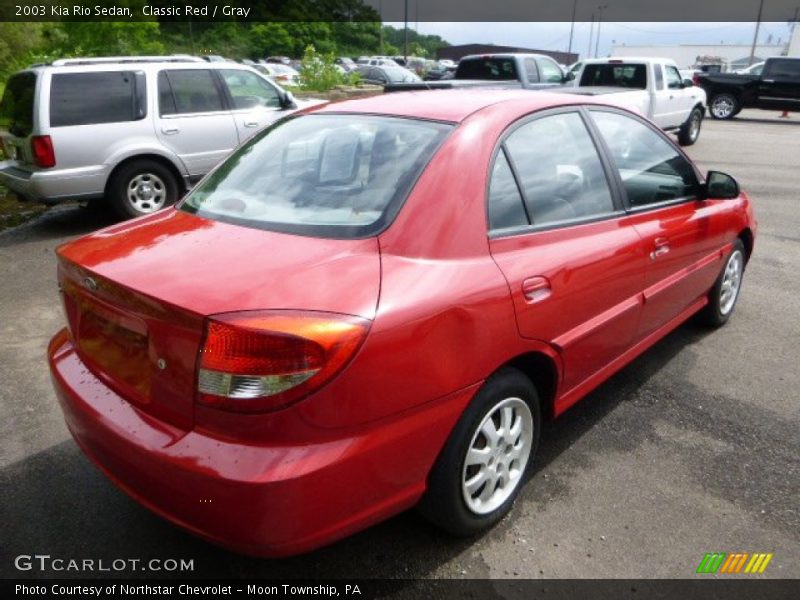 Classic Red / Gray 2003 Kia Rio Sedan