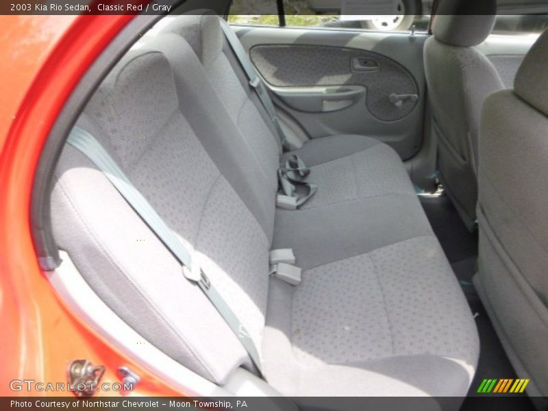 Classic Red / Gray 2003 Kia Rio Sedan