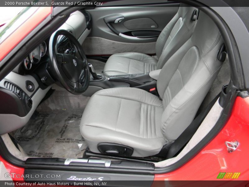 Guards Red / Graphite Grey 2000 Porsche Boxster S