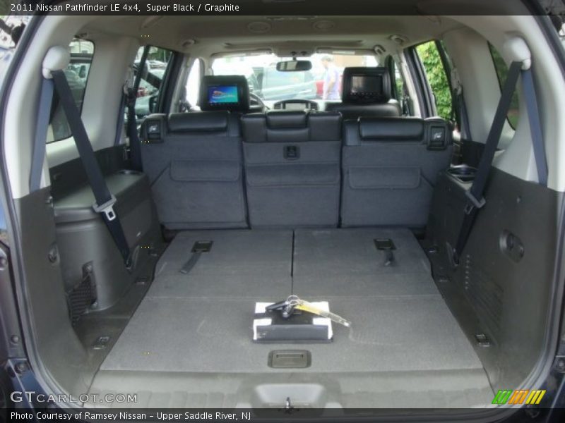 Super Black / Graphite 2011 Nissan Pathfinder LE 4x4