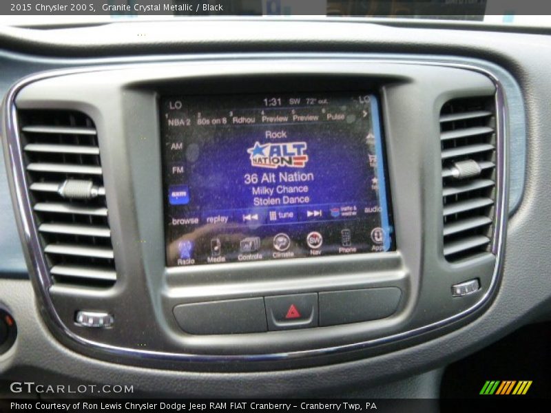 Controls of 2015 200 S