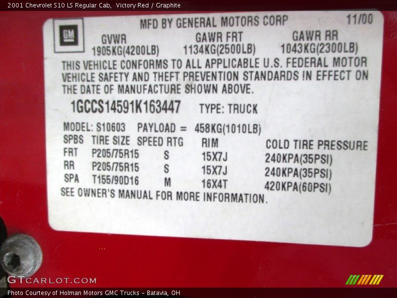 Victory Red / Graphite 2001 Chevrolet S10 LS Regular Cab