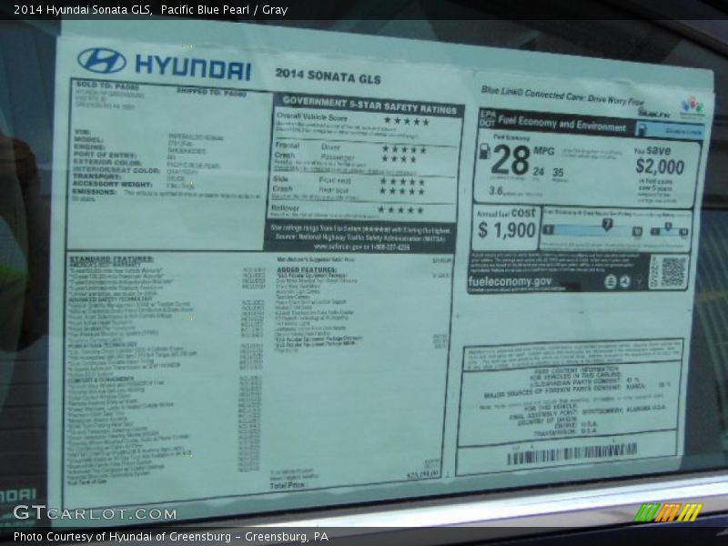 Pacific Blue Pearl / Gray 2014 Hyundai Sonata GLS