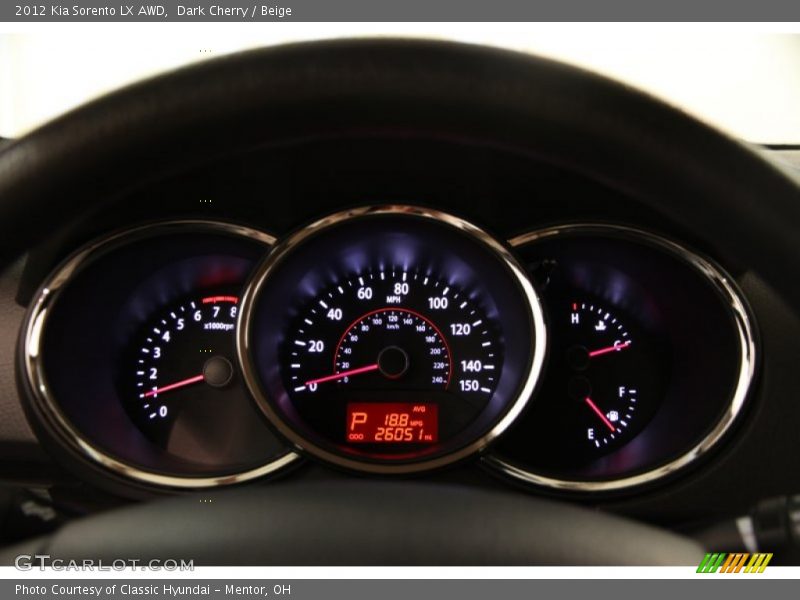  2012 Sorento LX AWD LX AWD Gauges