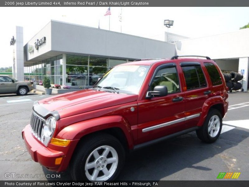 Inferno Red Pearl / Dark Khaki/Light Graystone 2006 Jeep Liberty Limited 4x4