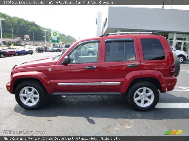 Inferno Red Pearl / Dark Khaki/Light Graystone 2006 Jeep Liberty Limited 4x4