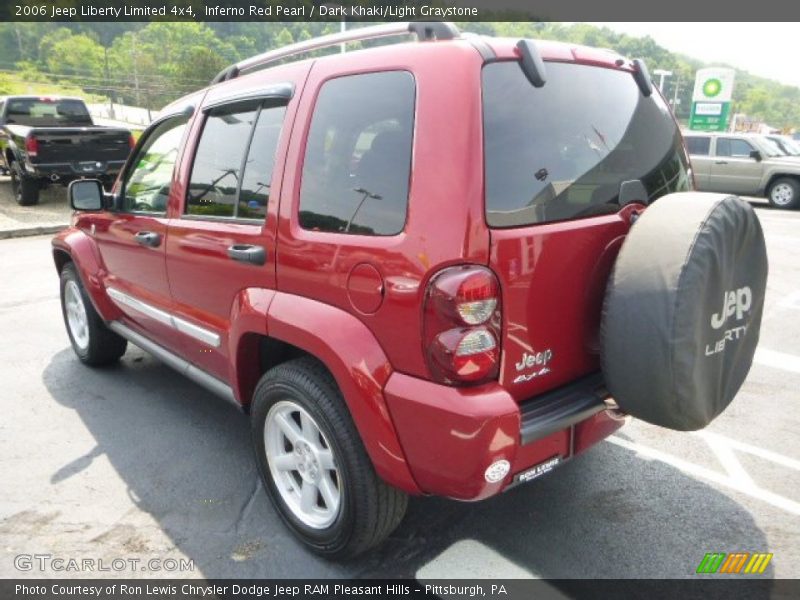 Inferno Red Pearl / Dark Khaki/Light Graystone 2006 Jeep Liberty Limited 4x4