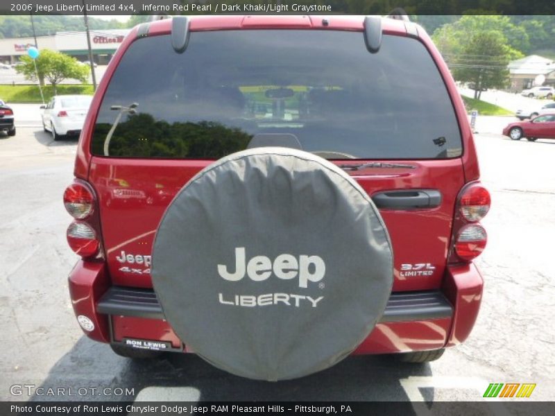 Inferno Red Pearl / Dark Khaki/Light Graystone 2006 Jeep Liberty Limited 4x4