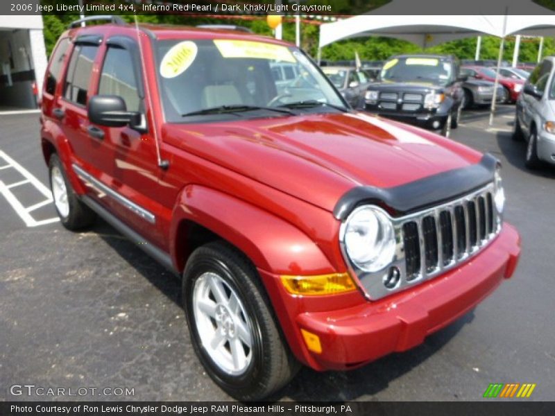Inferno Red Pearl / Dark Khaki/Light Graystone 2006 Jeep Liberty Limited 4x4