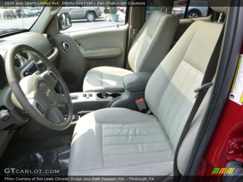 Inferno Red Pearl / Dark Khaki/Light Graystone 2006 Jeep Liberty Limited 4x4