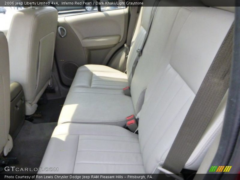 Inferno Red Pearl / Dark Khaki/Light Graystone 2006 Jeep Liberty Limited 4x4