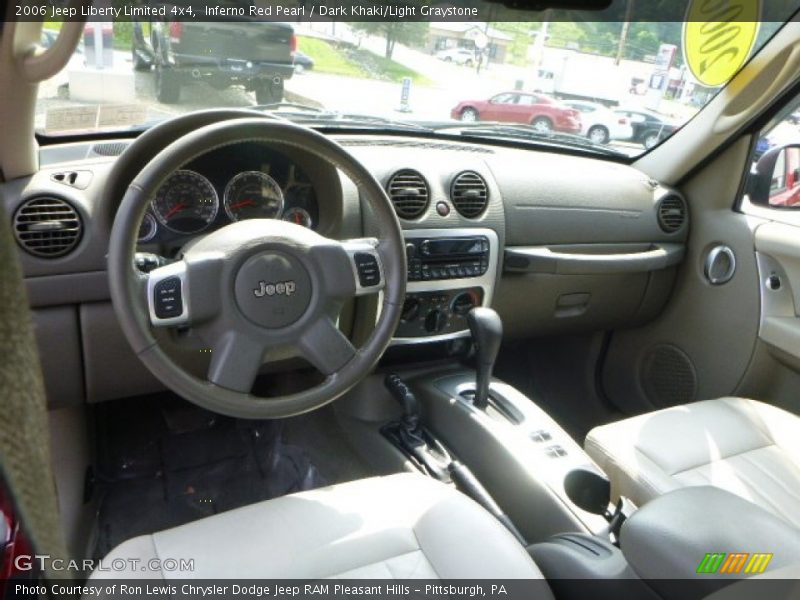 Inferno Red Pearl / Dark Khaki/Light Graystone 2006 Jeep Liberty Limited 4x4