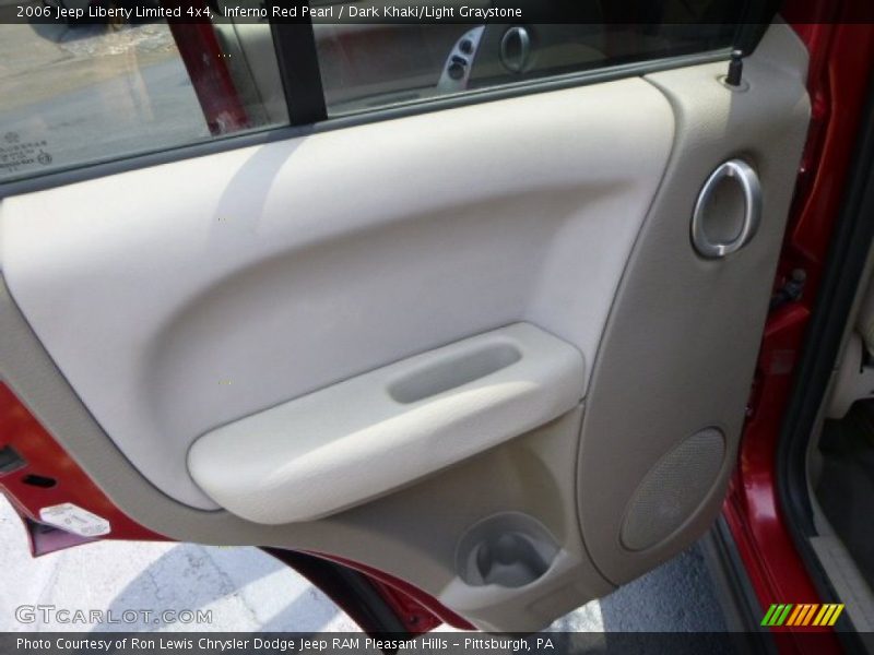 Inferno Red Pearl / Dark Khaki/Light Graystone 2006 Jeep Liberty Limited 4x4