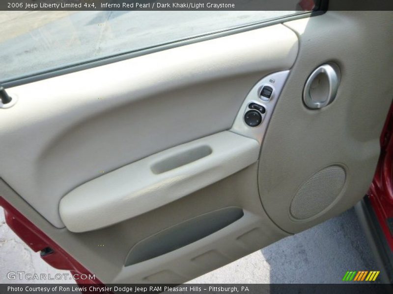 Inferno Red Pearl / Dark Khaki/Light Graystone 2006 Jeep Liberty Limited 4x4