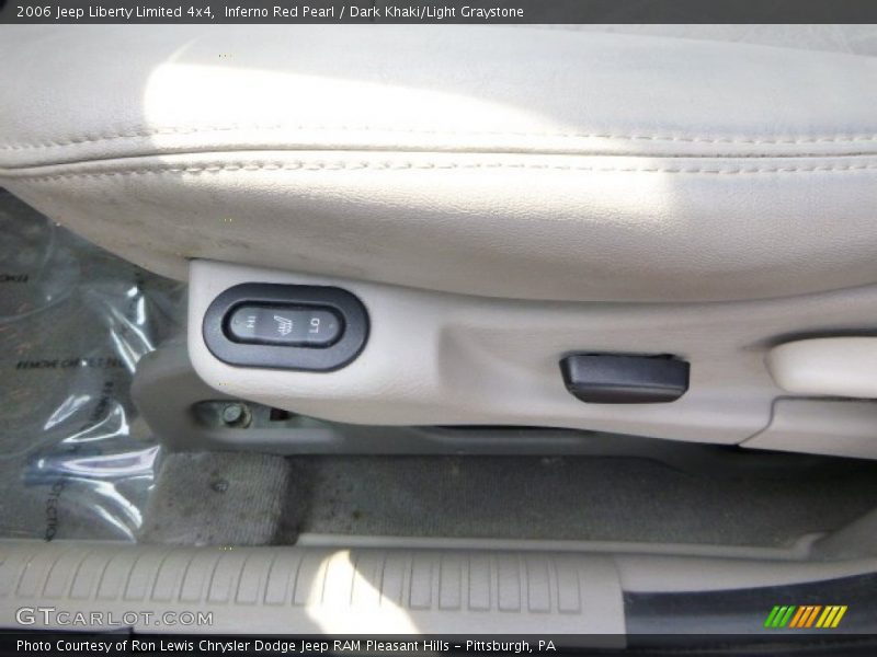 Inferno Red Pearl / Dark Khaki/Light Graystone 2006 Jeep Liberty Limited 4x4
