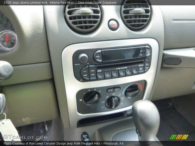Inferno Red Pearl / Dark Khaki/Light Graystone 2006 Jeep Liberty Limited 4x4