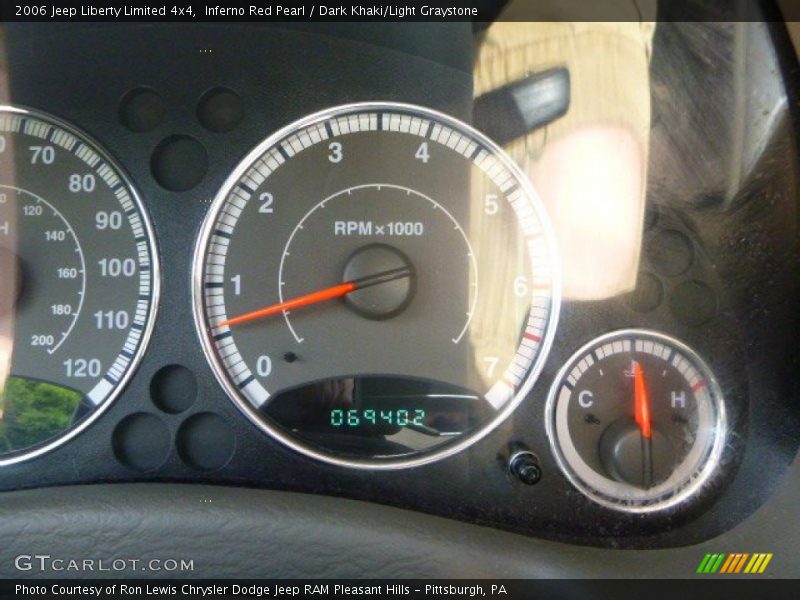Inferno Red Pearl / Dark Khaki/Light Graystone 2006 Jeep Liberty Limited 4x4