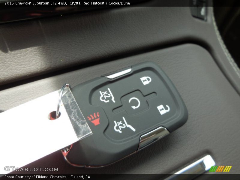 Crystal Red Tintcoat / Cocoa/Dune 2015 Chevrolet Suburban LTZ 4WD