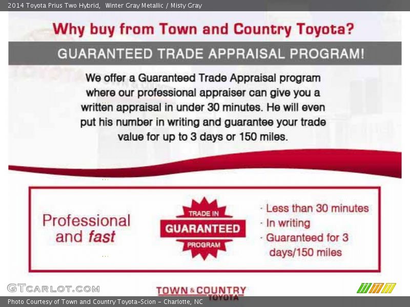 Winter Gray Metallic / Misty Gray 2014 Toyota Prius Two Hybrid