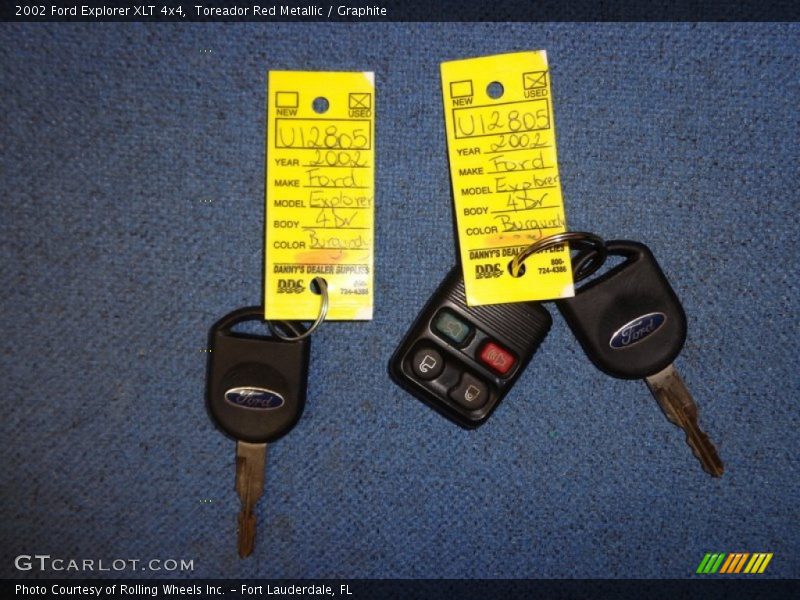 Toreador Red Metallic / Graphite 2002 Ford Explorer XLT 4x4