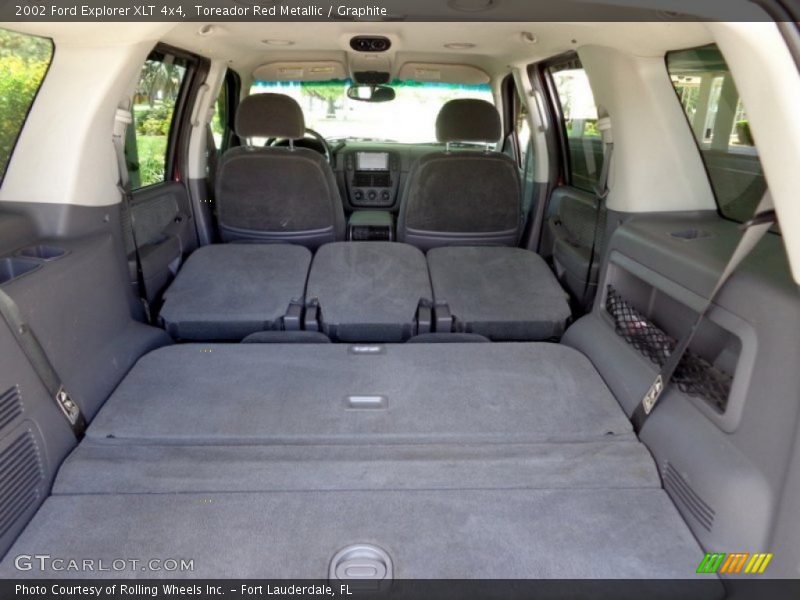  2002 Explorer XLT 4x4 Trunk