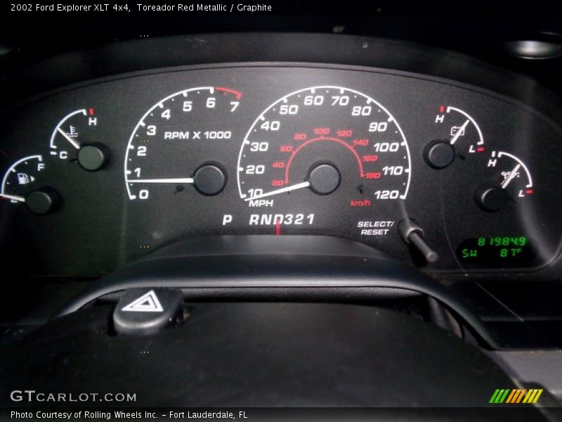  2002 Explorer XLT 4x4 XLT 4x4 Gauges