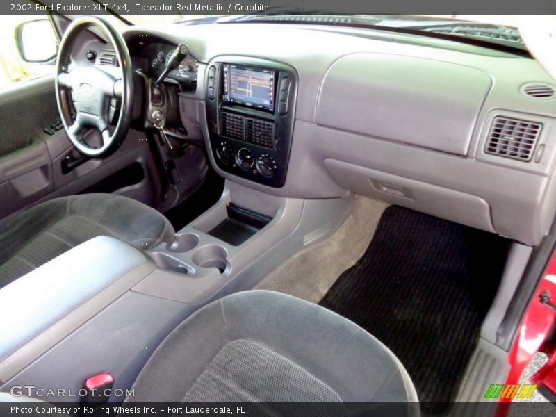 Toreador Red Metallic / Graphite 2002 Ford Explorer XLT 4x4