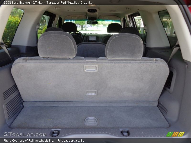 Toreador Red Metallic / Graphite 2002 Ford Explorer XLT 4x4