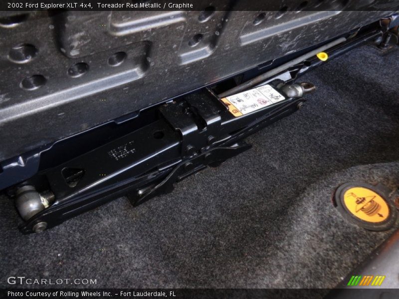 Toreador Red Metallic / Graphite 2002 Ford Explorer XLT 4x4